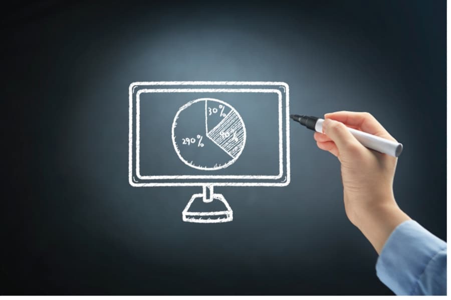 Using Quickbooks Online for Your Small Business