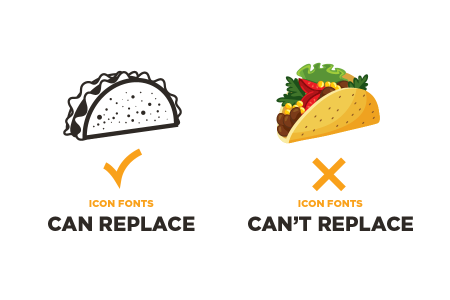 Flat icon of a taco with the text "CAN REPLACE" next to a multi-color taco icon with the text "CAN'T REPLACE"